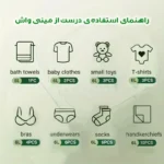 "مینی واش تاشو Folding Washing مدل X9 کوچک و قدرتمند - Image 2