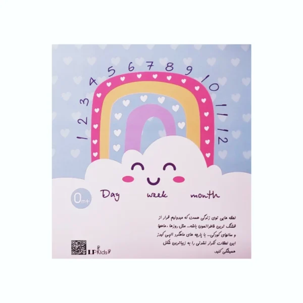 زیر انداز عکاسی ماهگرد نوزاد مناسب ثبت سن ماهانه کودک - Image 4