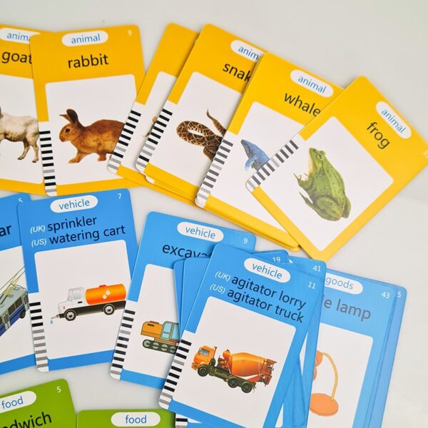 فلش کارت گویا آموزش زبان انگلیسی کودکان در عناوین مختلف - Image 6