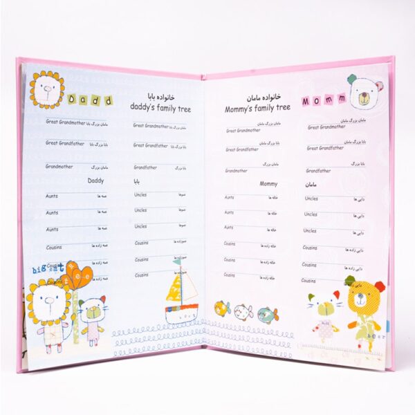 آلبوم خاطرات نوزاد طرح خرس خاکستری - Image 6